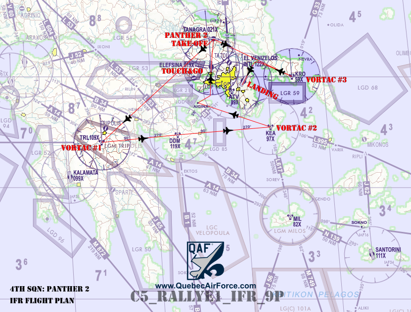 Parcours IFR